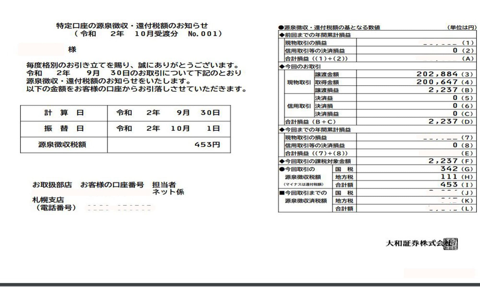外貨MMF差益と運用の結果写真